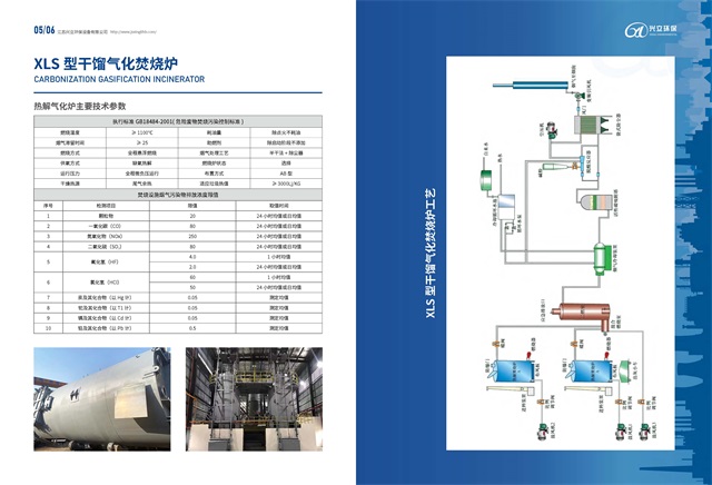 江苏兴立环保设计有限公司