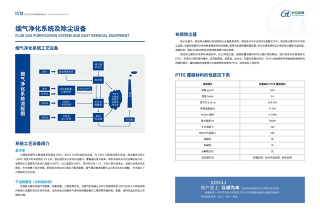 江苏兴立环保设计有限公司